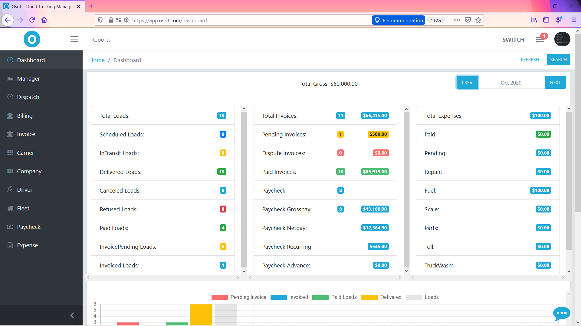 TRUCKING SOFTWARE